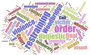 Domestic Violence Restraining Order Woodbridge NJ Domestic Violence Restraining Order Woodbridge NJ