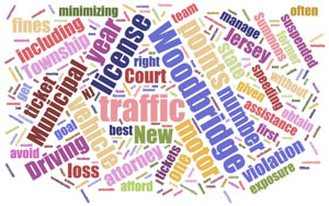 Traffic Motor Vehicle Woodbridge NJ Attorney Traffic Motor Vehicle Woodbridge NJ Attorney